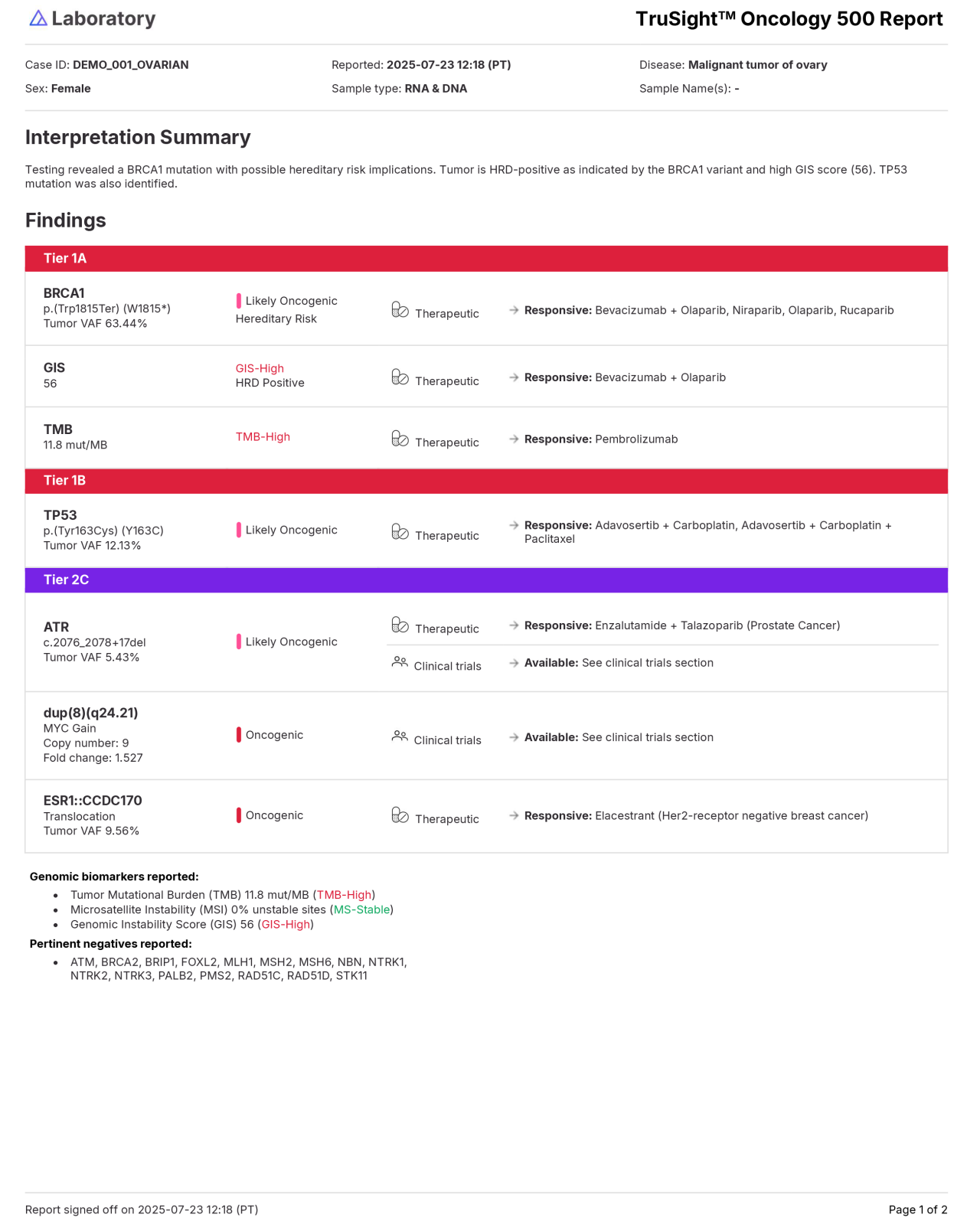 Connected Insights Report